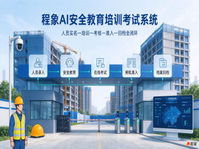 程象AI安全教育培训考试系统 —— 智慧工地人员安全准入闭环